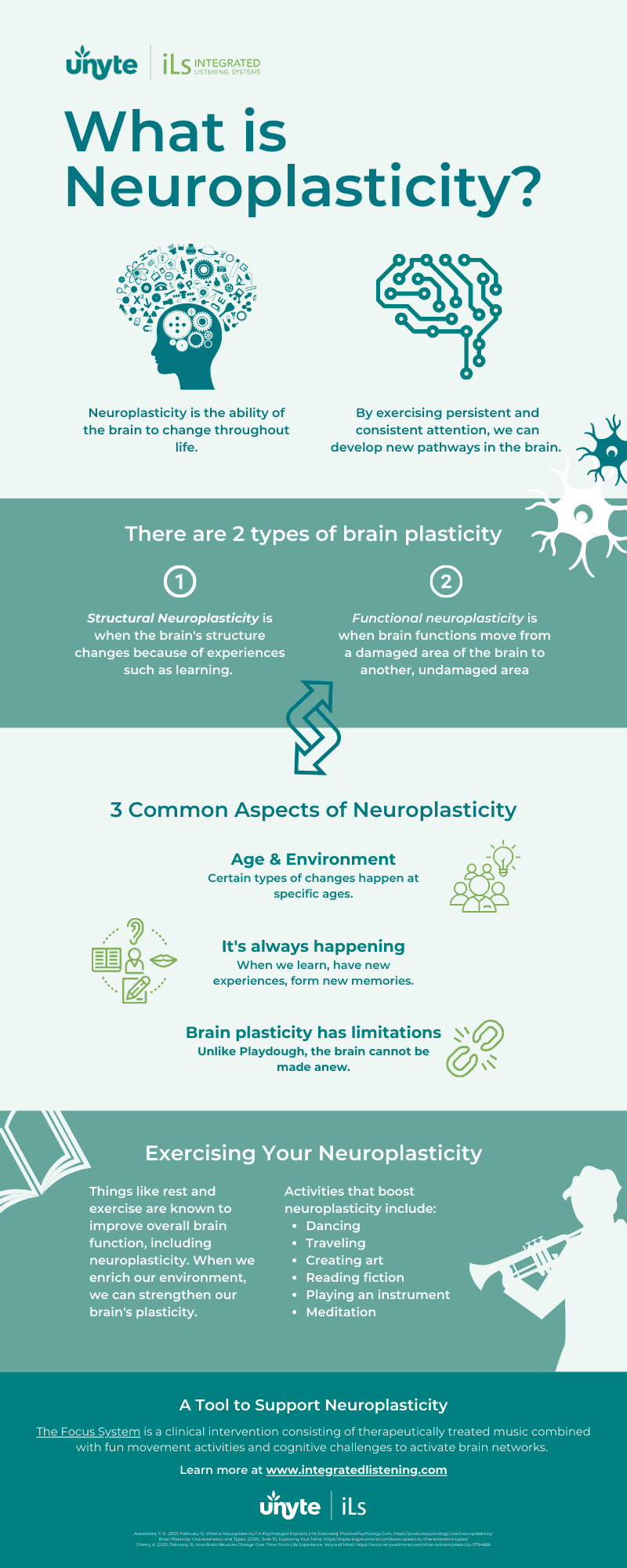 Infographic explaining the concept of neuroplasticity. 