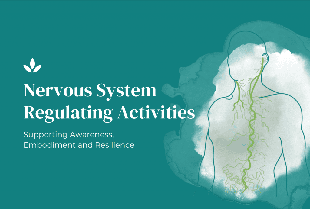 Download form regulating activities unyte integrated listening